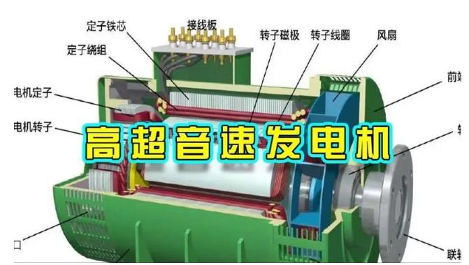 临漳颠覆你对发电方式的认知！中国革命性发电机公开揭秘 